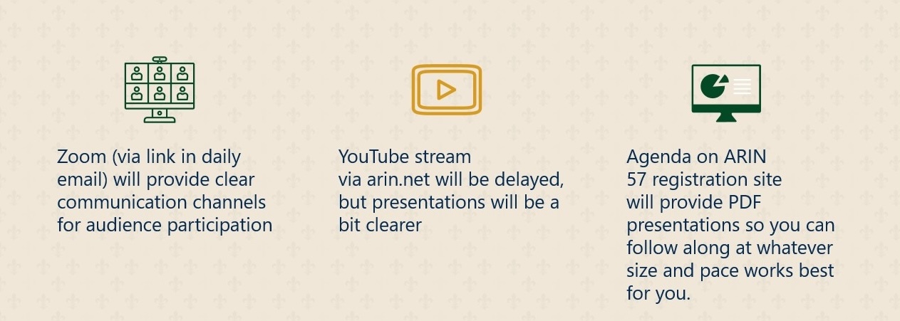 Virtual participation options