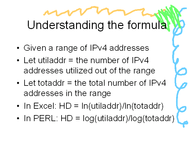 Understanding the formula